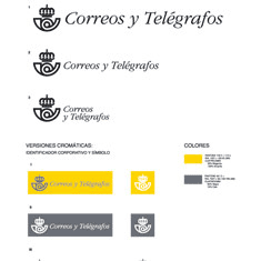 Correos