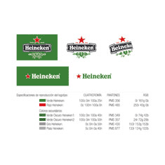 Heineken