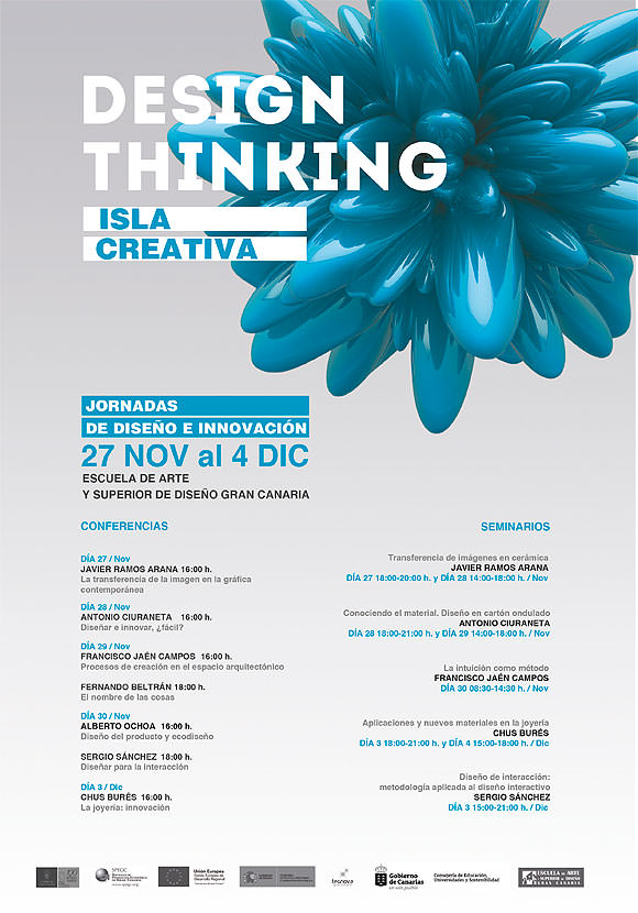 Design thinking / Isla Creativa
