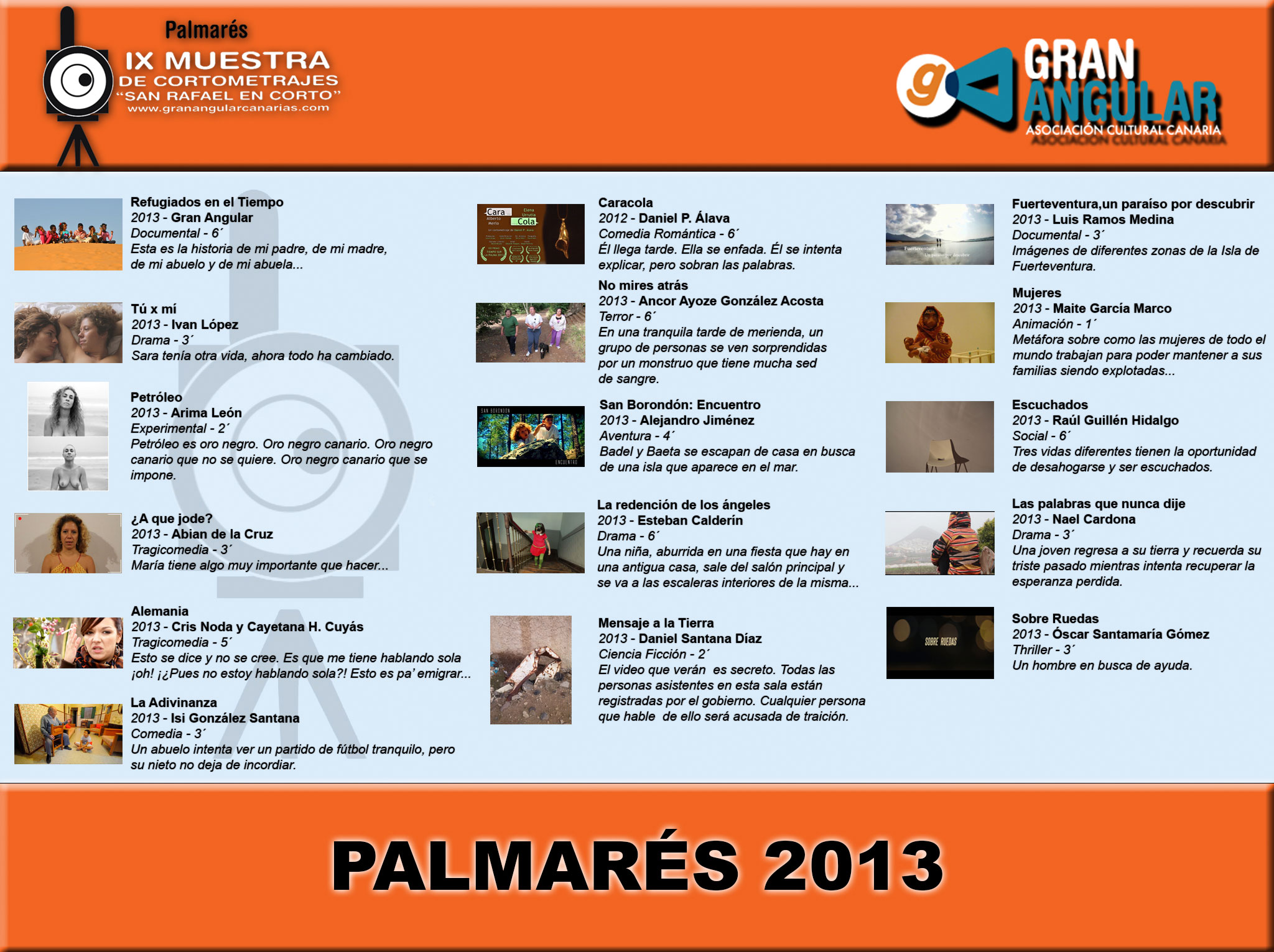 San Rafael en Corto proyecta su palmarés en el Teatro Guiniguada // CanariasCreativa.com