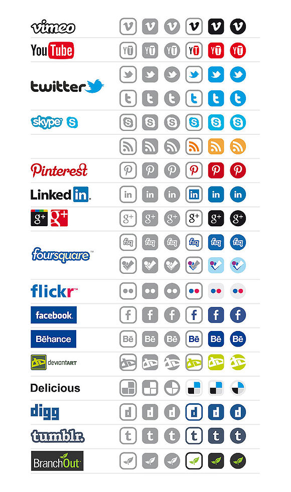 Colección de iconografía de redes sociales